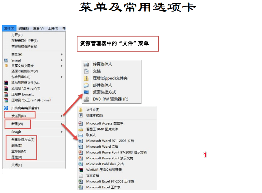 【文档】电脑菜单以及office选项卡合集-信息技术社区-江西专升本-卷我吧论坛-江西专升本学习交流营地