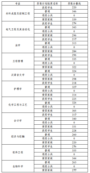 3e65bde0dec17c16a80ee4afd0d95739_640_wx_fmt=png&from=appmsg&wxfrom=5&wx_lazy=1&wx_co=1