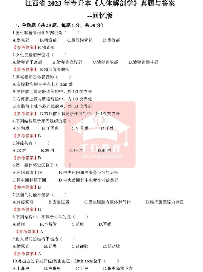 2023年江西专升本《人体解剖学》真题卷（回忆版）-卷我吧论坛-江西专升本学习交流营地