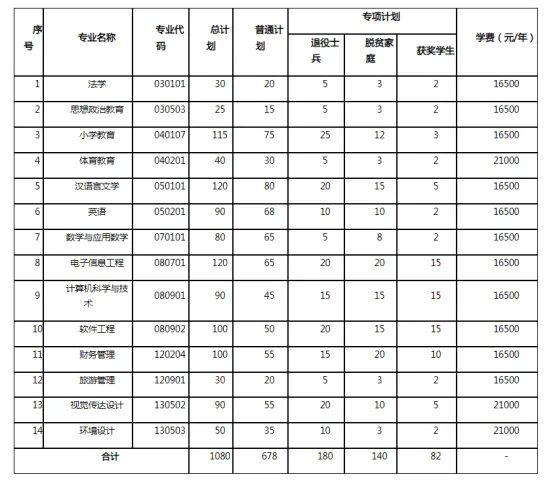 146df921a3dac95cd9c80e6d106c28a5_640_wx_fmt=png&from=appmsg&wxfrom=5&wx_lazy=1&wx_co=1&tp=webp