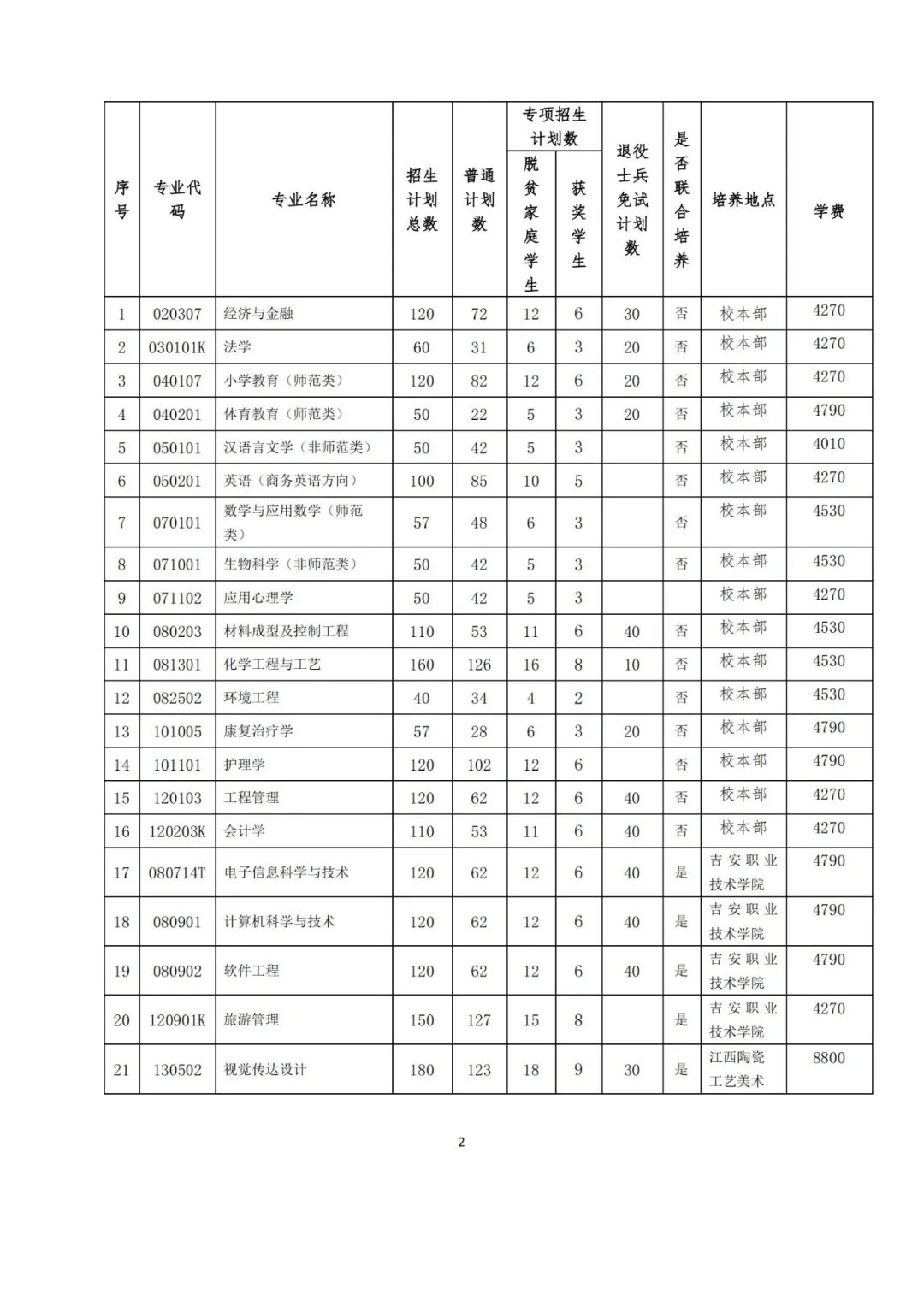 1e2e0ff6cf6c0c20787820bf11e1fd2f_640_wx_fmt=jpeg&from=appmsg&wxfrom=5&wx_lazy=1&wx_co=1&tp=webp