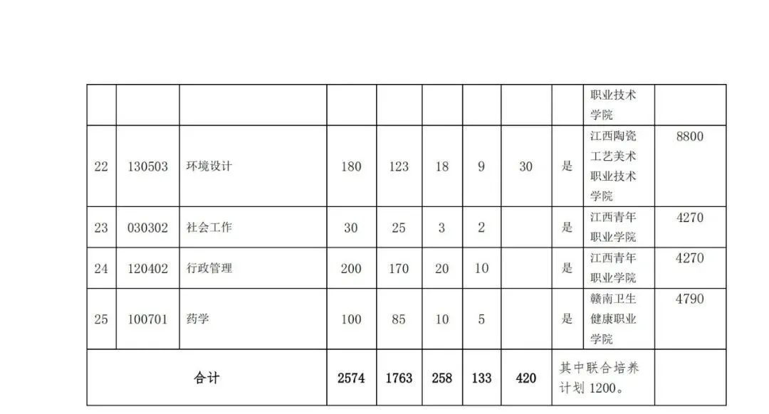 26c0e3b269c7224e04b46877f3e09910_640_wx_fmt=jpeg&tp=webp&wxfrom=5&wx_lazy=1&wx_co=1