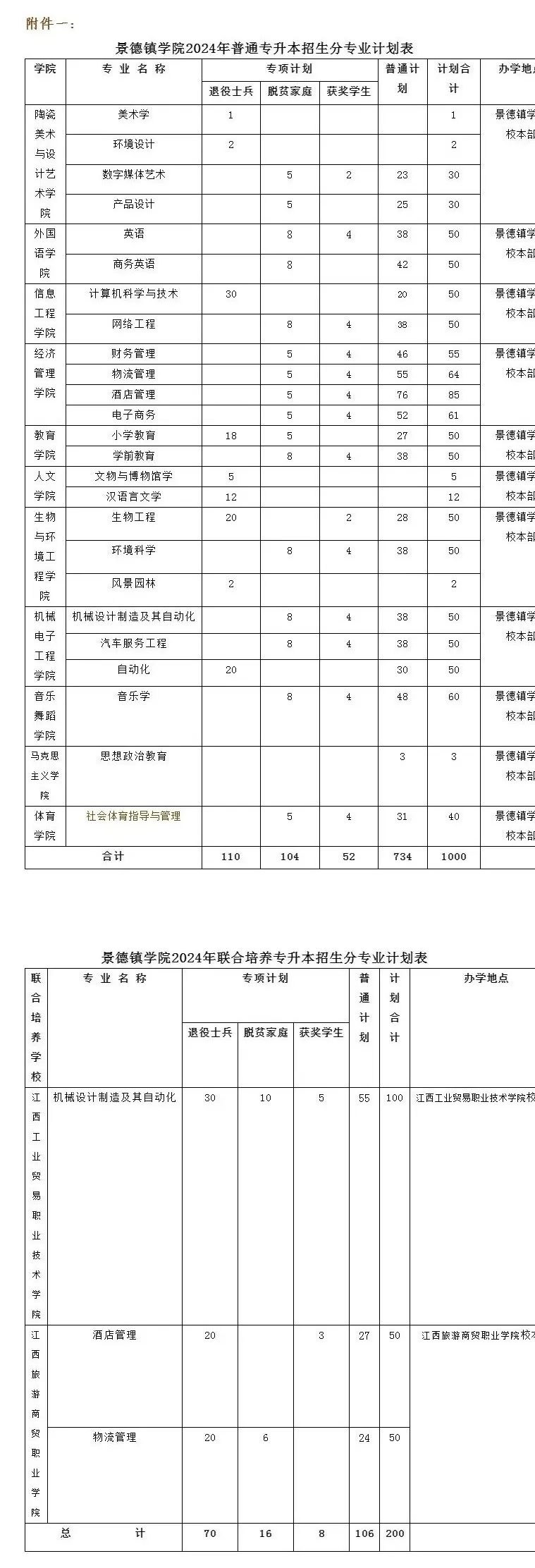 2d101fa46478bc955953f94b99bd36fd_640_wx_fmt=jpeg&tp=webp&wxfrom=5&wx_lazy=1&wx_co=1