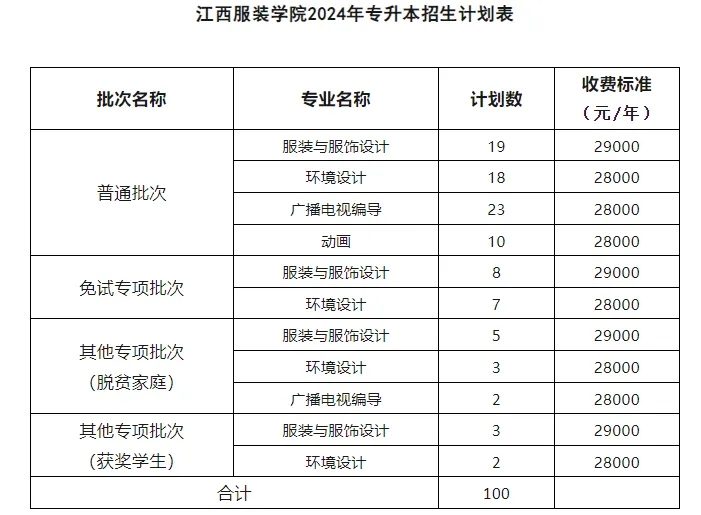 3a45a47755e16973904455d778cf63a5_640_wx_fmt=png&from=appmsg&wxfrom=5&wx_lazy=1&wx_co=1&tp=webp