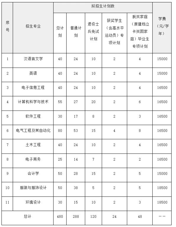 4370f13c6228f6614596fd8925bf237a_640_wx_fmt=png&from=appmsg&wxfrom=5&wx_lazy=1&wx_co=1&tp=webp