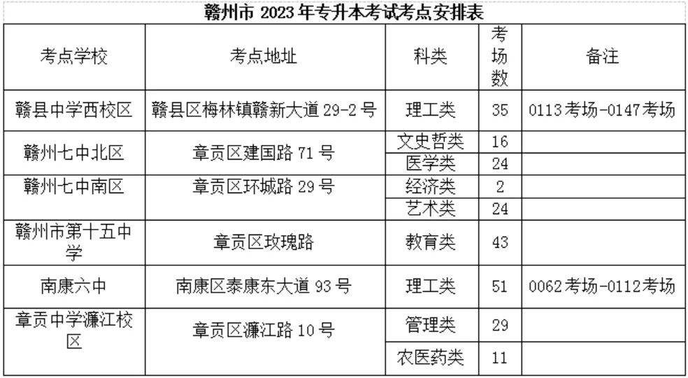 4c62be82af1f930403f4f75d390ecd2a_640_wx_fmt=png&wxfrom=5&wx_lazy=1&wx_co=1&tp=webp