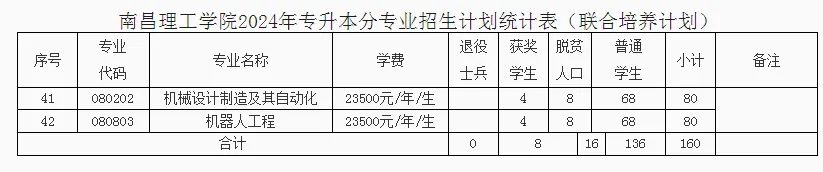 5b6bba0392e8cade46a930b0e5607600_640_wx_fmt=png&from=appmsg&wxfrom=5&wx_lazy=1&wx_co=1&tp=webp