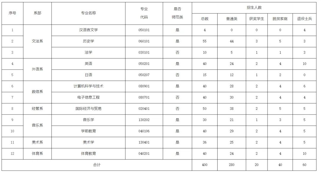 64d2a38007baae637ea3c542dfc8bcf3_640_wx_fmt=png&from=appmsg&wxfrom=5&wx_lazy=1&wx_co=1&tp=webp