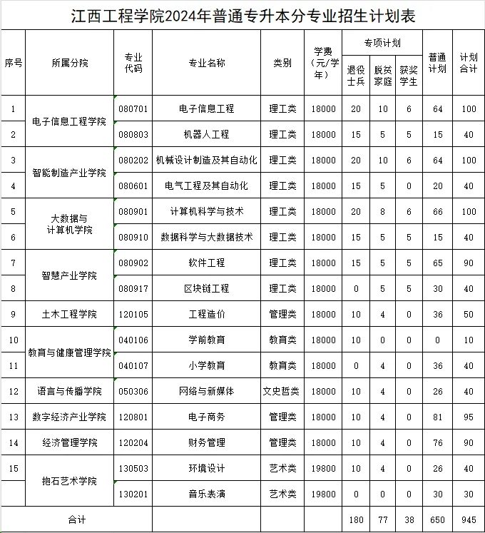 6a4d83fbf6aae58f12cad1da7c408ea1_640_wx_fmt=png&from=appmsg&wxfrom=5&wx_lazy=1&wx_co=1&tp=webp