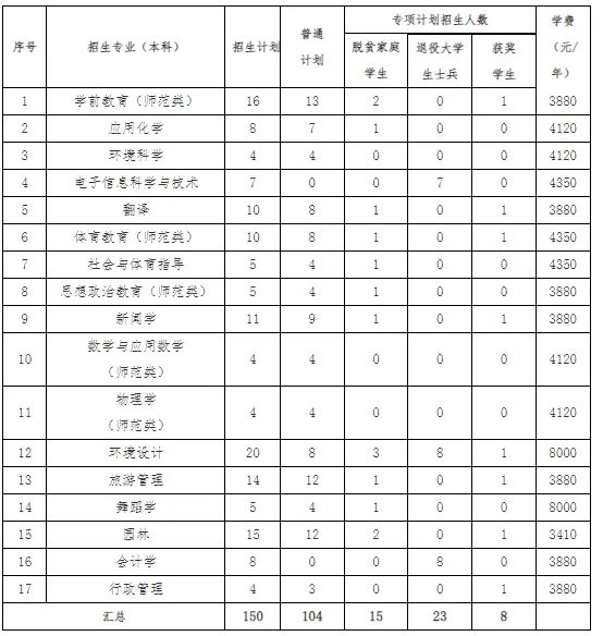 7f25f177ae8d7d6afcb51288a6e8f342_640_wx_fmt=png&from=appmsg&wxfrom=5&wx_lazy=1&wx_co=1&tp=webp