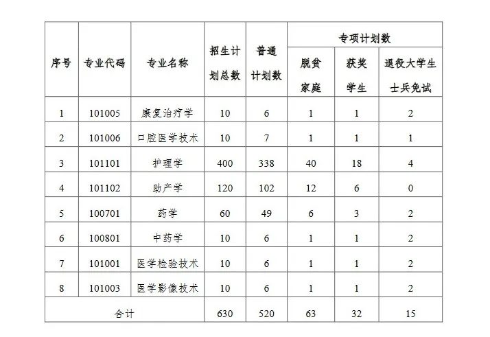 8874aa52dd9e0ebdb739348dd5a6bfbc_640_wx_fmt=jpeg&tp=webp&wxfrom=5&wx_lazy=1&wx_co=1