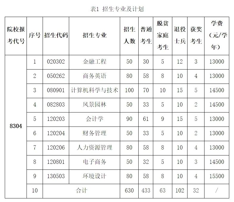 a5a2d1e62f301187e976529ce94631ca_640_wx_fmt=png&from=appmsg&wxfrom=5&wx_lazy=1&wx_co=1&tp=webp