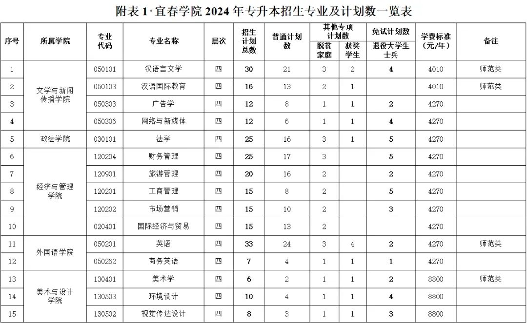 b4504d888e4ed20591b067e7f42267ac_640_wx_fmt=png&from=appmsg&wxfrom=5&wx_lazy=1&wx_co=1&tp=webp