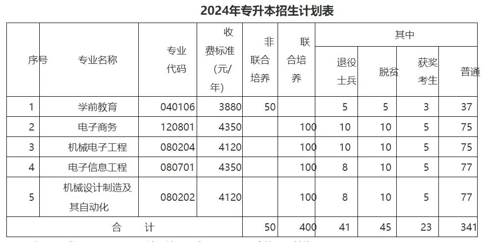 c913fb495013d882f327495e2d31357c_640_wx_fmt=png&from=appmsg&wxfrom=5&wx_lazy=1&wx_co=1&tp=webp