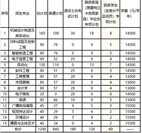 cb40a96590ae4b924eee7f8492f1409c_640_wx_fmt=png&from=appmsg&wxfrom=5&wx_lazy=1&wx_co=1&tp=webp