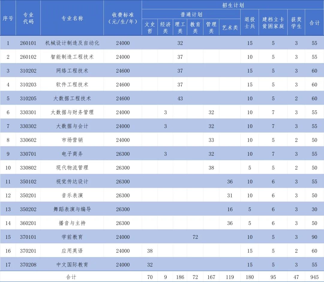 f744a96e9b848eba94f12b4bde49f43b_640_wx_fmt=png&wxfrom=5&wx_lazy=1&wx_co=1&tp=webp