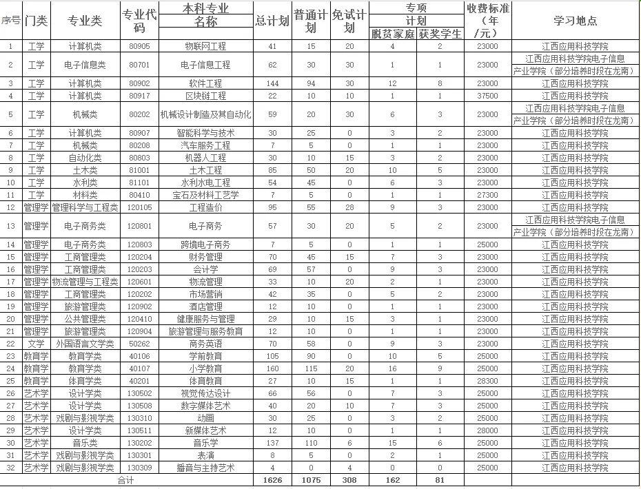 f767b4bd6755e1a3528a04d7c45237ff_640_wx_fmt=png&from=appmsg&wxfrom=5&wx_lazy=1&wx_co=1&tp=webp