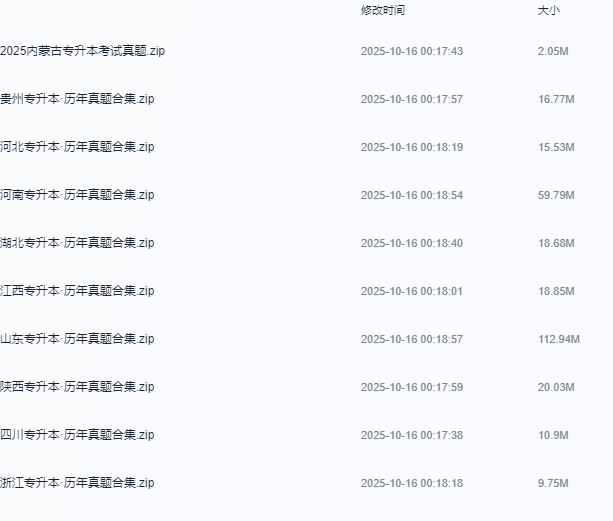 2025年全国各省份专升本历年真题大放送！-卷我吧论坛-江西专升本学习交流营地